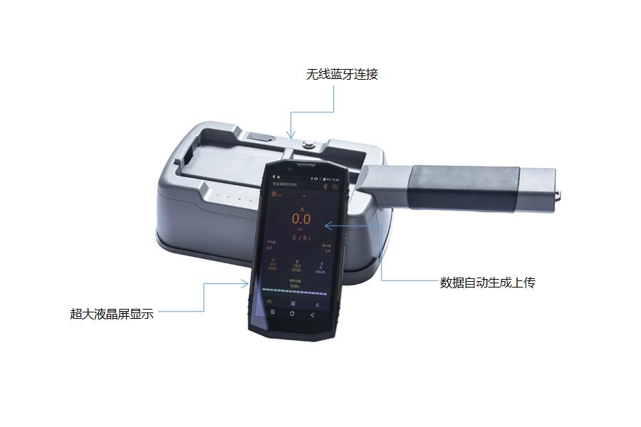 便攜式α、β表面污染儀（RJ39-2180P）